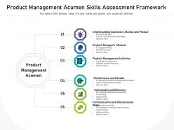 Product management acumen skills assessment framework