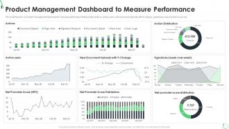 Product management dashboard optimization of product lifecycle management