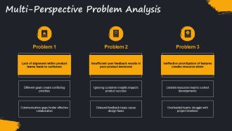Product Management Framework Overview PPT Mockup AT Graphical Adaptable