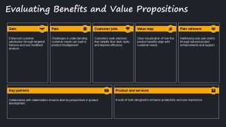 Product Management Framework Overview PPT Mockup AT Engaging Adaptable
