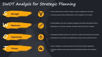 Product Management Framework Overview PPT Mockup AT Best Pre-designed