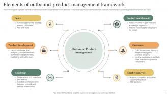 Product Management Framework Powerpoint Ppt Template Bundles Engaging Informative