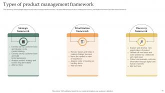 Product Management Framework Powerpoint Ppt Template Bundles Slides Analytical