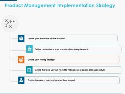 Product management implementation strategy ppt powerpoint presentation icon graphics example
