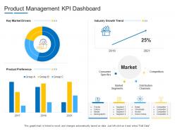 Product management kpi dashboard product channel segmentation ppt inspiration
