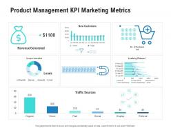 Product Management KPI Marketing Metrics Competitor Analysis Product Management Ppt Themes