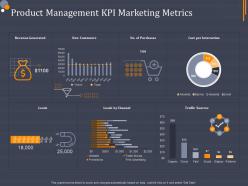 Product Management KPI Marketing Metrics Product Category Attractive Analysis Ppt Themes