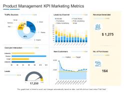 Product management kpi marketing metrics product channel segmentation ppt summary