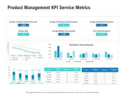 Product Management KPI Service Metrics Competitor Analysis Product Management Ppt Template