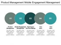 Product management mobile engagement management high impact decision making cpb