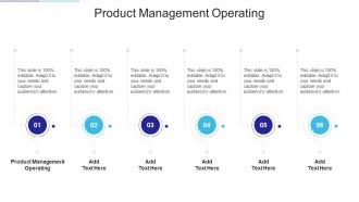 Product Management Operating In Powerpoint And Google Slides Cpb