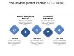 Product management portfolio cpg project management behavioural strategy cpb