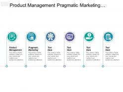 Product management pragmatic marketing distinctive competence industry consolidation alliances