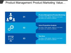 Product management product marketing value proposition analysis capital expenditure cpb