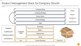Product Management Stack For Company Growth