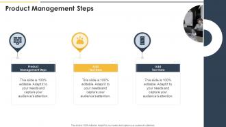 Product Management Steps In Powerpoint And Google Slides Cpb