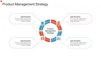 Product Management Strategy In Powerpoint And Google Slides Cpb