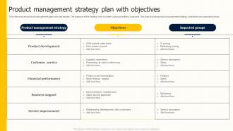 Product Management Strategy Plan With Objectives