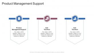 Product Management Support In Powerpoint And Google Slides Cpb