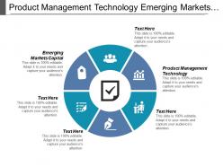 Product management technology emerging markets capital emerging markets report cpb