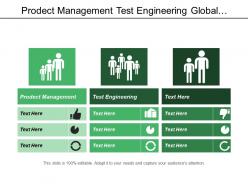 Product management test engineering global supply chain service blueprinting