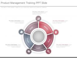 Product management training ppt slide