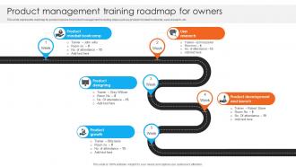 Product Management Training Roadmap For Owners