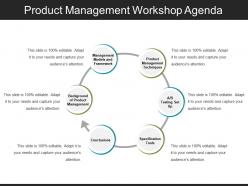 Product management workshop agenda powerpoint images