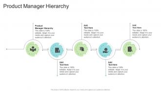 Product Manager Hierarchy In Powerpoint And Google Slides Cpb