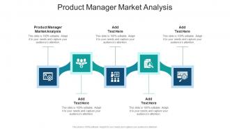 Product Manager Market Analysis In Powerpoint And Google Slides Cpb