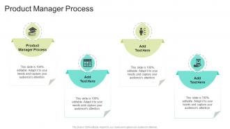 Product Manager Process In Powerpoint And Google Slides Cpb