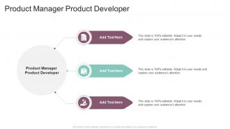 Product Manager Product Developer In Powerpoint And Google Slides Cpb