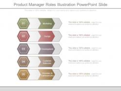 Product Manager Roles Illustration Powerpoint Slide