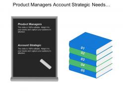Product managers account strategic needs analysis sales messaging