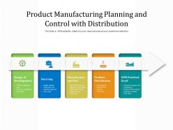 Product manufacturing planning and control with distribution
