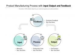 Product Manufacturing Process With Input Output And Feedback