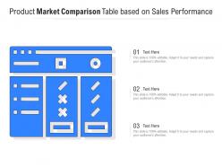 Product Market Comparison Table Based On Sales Performance
