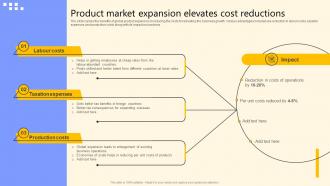 Product Market Expansion Elevates Cost Reductions Global Product Market Expansion Guide