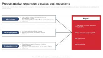Product Market Expansion Elevates Cost Reductions Product Expansion Steps