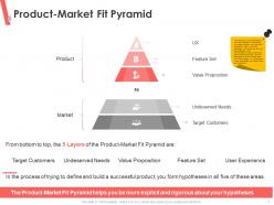 Product market fit pyramid these areas ppt powerpoint presentation show format ideas