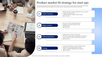 Product Market Fit Strategy For Start Ups