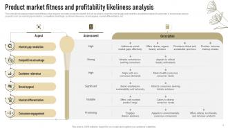 Product Market Fitness And Profitability Likeliness Analysis Successful Launch Of New Organic Cosmetic
