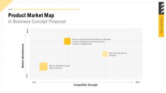 Product market map in business concept proposal ppt slides smartart