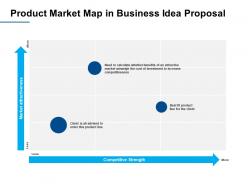 Product market map in business idea proposal arrow ppt powerpoint presentation model slides