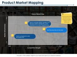 Product market mapping market attractiveness competitive strength product market map