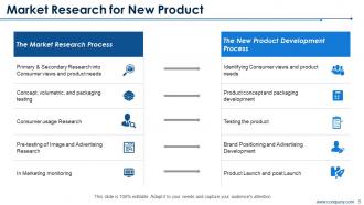 Product Market Mapping Powerpoint Presentation Slides
