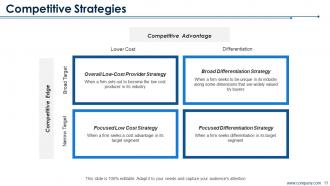 Product Market Mapping Powerpoint Presentation Slides