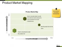 Product Market Mapping Ppt Sample Presentations