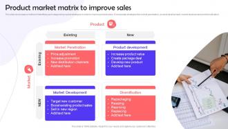 Product Market Matrix To Improve Sales