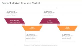 Product Market Resource Market In Powerpoint And Google Slides Cpb
